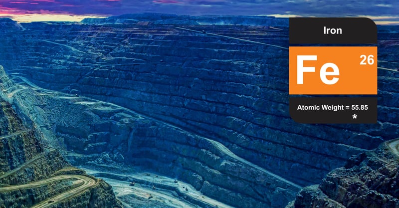 Read EDXRF App Note 1286 - NEX QC - Iron in Ore
